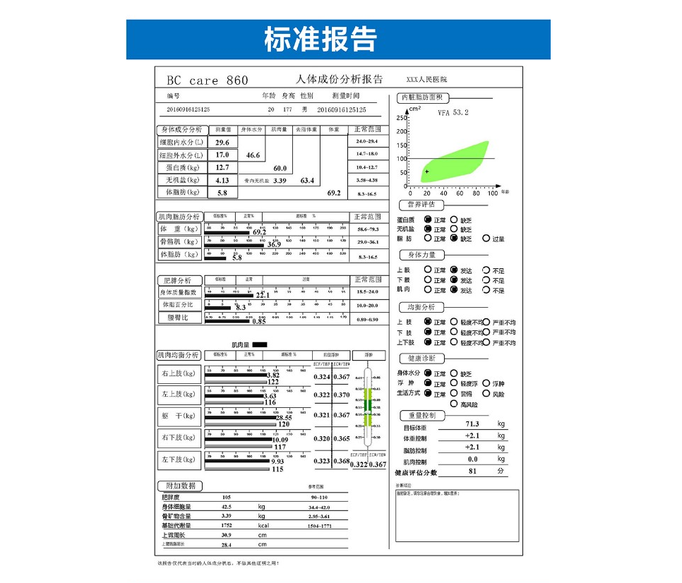 匯醫融工 BC care860 人體成分分析儀2.png