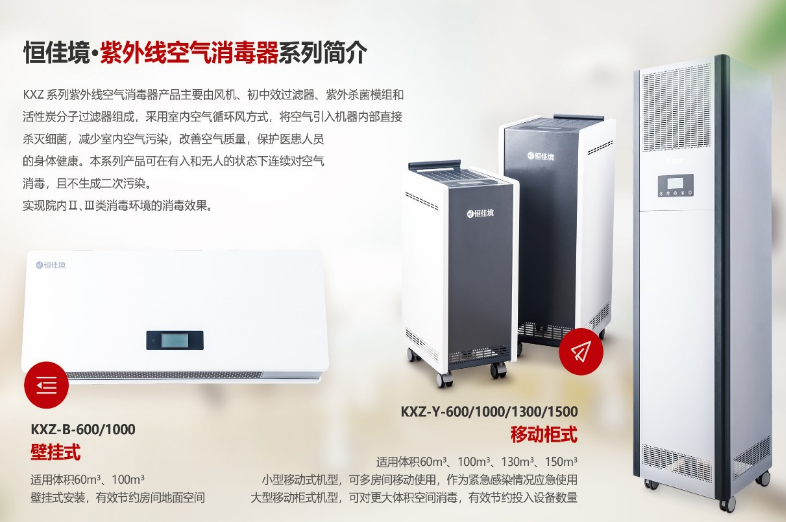 恒佳境醫(yī)用紫外線KXZ-B-1000空氣消毒器1.png