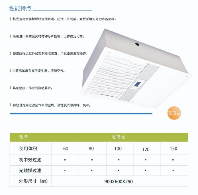 凈為康JWKJH款式X（60?）吸頂式，等離子空氣消毒機(jī)1.png