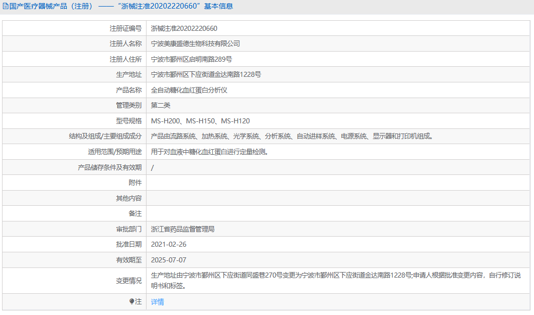 全自動糖化血紅蛋白分析儀MS-H1501.png