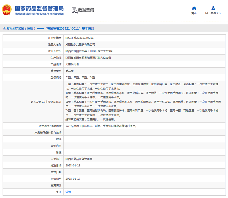 無菌換藥包Ⅰ型、Ⅱ型、Ⅲ型、Ⅳ型1.png