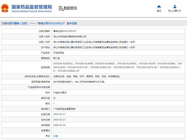 SYⅣ100-AC903-16手動(dòng)輪椅車1.png