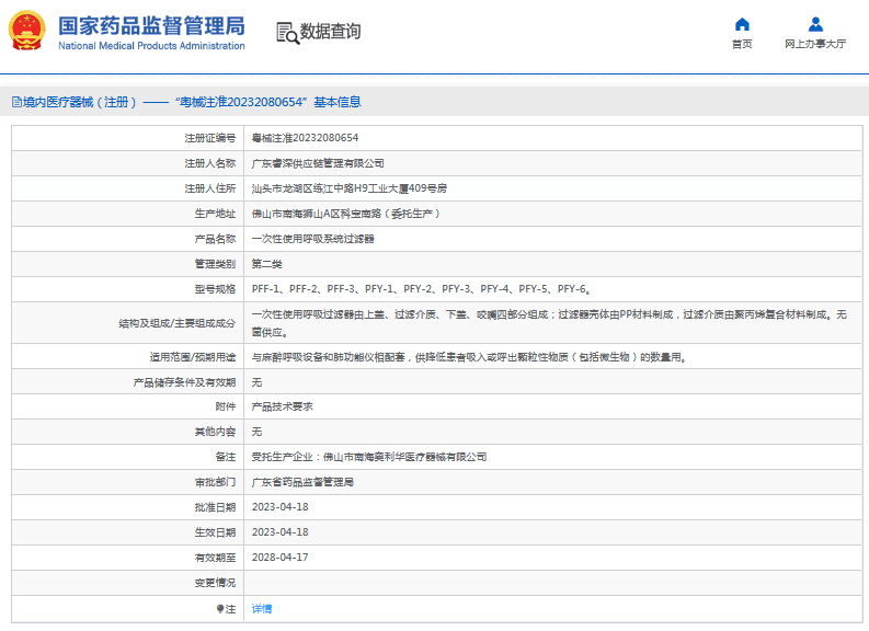 PFF-3***次性使用呼吸系統過濾器1.png