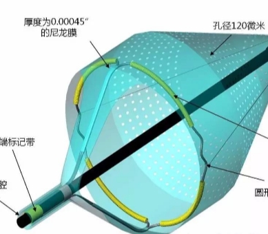 遠(yuǎn)端栓塞保護(hù)系統(tǒng)jh-epd-04